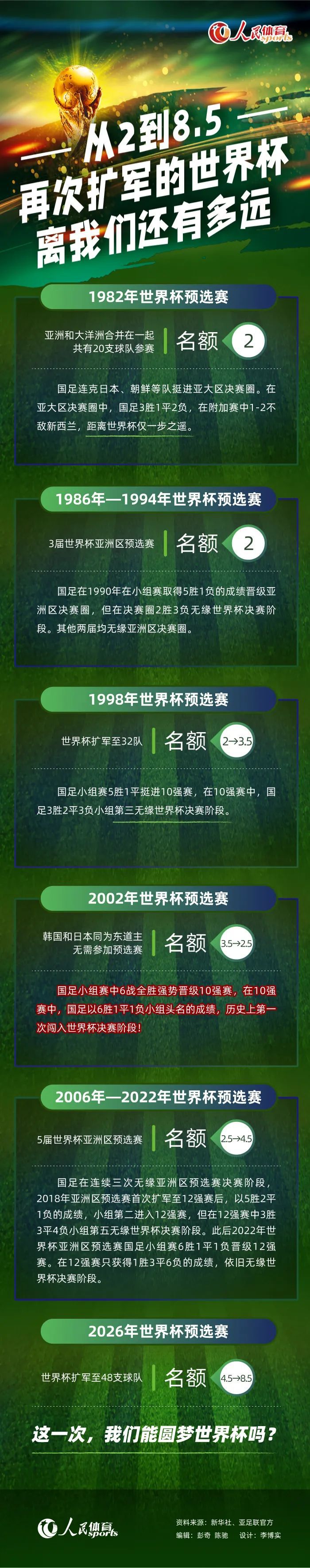 现年23岁的泰特目前效力于法甲雷恩，近期他已经在比利时国家队成为主力，但在俱乐部却没有获得稳定的出场机会。